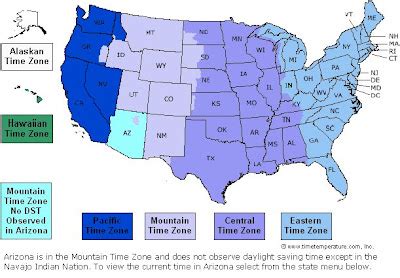 current time arizona usa|Iba pa.